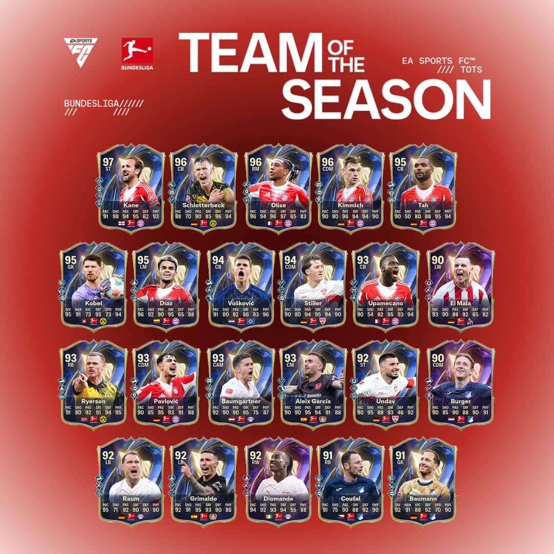 TOTS Bundesliga Karten